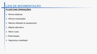 LEIS DE MOVIMENTAÇÃO
FLUXO DAS OPERAÇÕES
 Mínima distância;
 Mínima manipulação;
 Máxima utilização do equipamento;
 Método alternativo;
 Menor custo;
 Padronização;
 Segurança e satisfação.
 