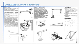 GUINDASTES/LANÇAS GIRATÓRIAS
 
