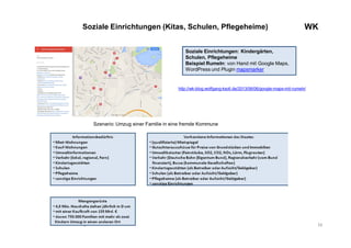 16
WKSoziale Einrichtungen (Kitas, Schulen, Pflegeheime)
Soziale Einrichtungen: Kindergärten,
Schulen, Pflegeheime
Beispiel Rumeln: von Hand mit Google Maps,
WordPress und Plugin mapsmarker
http://wk-blog.wolfgang-ksoll.de/2013/06/06/google-maps-mit-rumeln/
Szenario: Umzug einer Familie in eine fremde Kommune
 