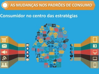 Consumidor no centro das estratégias
AS MUDANÇAS NOS PADRÕES DE CONSUMO
 