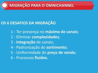OS 6 DESAFIOS DA MIGRAÇÃO
1 - Ter presença no máximo de canais;
2 - Eliminar complexidades;
3 - Integração de canais;
4 - Padronização do sortimento;
5 - Uniformidade do preço de venda;
6 - Processos fluídos.
MIGRAÇÃO PARA O OMNICHANNEL
 
