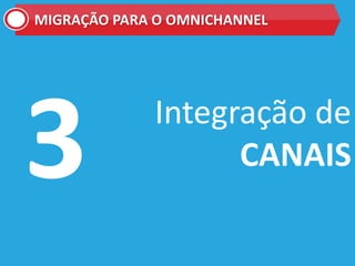 Integração de
CANAIS
MIGRAÇÃO PARA O OMNICHANNEL
 