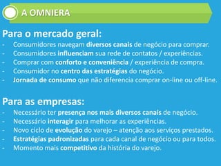 A OMNIERA
Para o mercado geral:
- Consumidores navegam diversos canais de negócio para comprar.
- Consumidores influenciam sua rede de contatos / experiências.
- Comprar com conforto e conveniência / experiência de compra.
- Consumidor no centro das estratégias do negócio.
- Jornada de consumo que não diferencia comprar on-line ou off-line.
Para as empresas:
- Necessário ter presença nos mais diversos canais de negócio.
- Necessário interagir para melhorar as experiências.
- Novo ciclo de evolução do varejo – atenção aos serviços prestados.
- Estratégias padronizadas para cada canal de negócio ou para todos.
- Momento mais competitivo da história do varejo.
 
