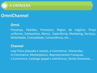 A OMNIERA
OmniChannel
Omni
Presença, Padrões, Processos, Regras de negócio, Preço
uniforme, Campanhas, Marca, Experiência, Marketing, Serviços,
Mobilidade, Comodidade, Conveniência, etc...
Channel
Loja Física (atacado e varejo), e-Commerce, Televendas,
m-Commerce, Marketplaces, Representantes Franquias,
s-Commerce, Catálogo (papel e eletrônico), Venda itinerante, ...
 