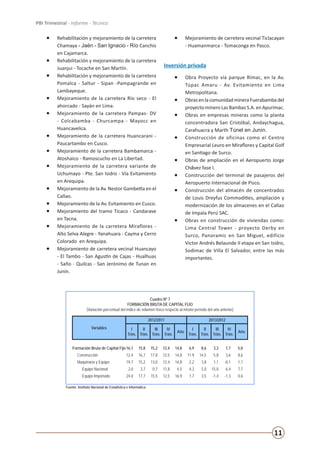 11
PBI Trimestral - Informe - Técnico
•	 Rehabilitación y mejoramiento de la carretera
Chamaya - Jaén - San Ignacio - Río Canchis
en Cajamarca.
•	 Rehabilitación y mejoramiento de la carretera
Juanjui - Tocache en San Martín.
•	 Rehabilitación y mejoramiento de la carretera
Pomalca - Saltur - Sipan -Pampagrande en
Lambayeque.
•	 Mejoramiento de la carretera Río seco - El
ahorcado - Sayán en Lima.
•	 Mejoramiento de la carretera Pampas- DV
- Colcabamba - Churcampa - Mayocc en
Huancavelica.
•	 Mejoramiento de la carretera Huancarani -
Paucartambo en Cusco.
•	 Mejoramiento de la carretera Bambamarca -
Atoshaico - Ramoscucho en La Libertad.
•	 Mejoramiento de la carretera variante de
Uchumayo - Pte. San Isidro - Vía Evitamiento
en Arequipa.
•	 Mejoramiento de la Av. Nestor Gambetta en el
Callao.
•	 Mejoramiento de la Av. Evitamiento en Cusco.
•	 Mejoramiento del tramo Ticaco - Candarave
en Tacna.
•	 Mejoramiento de la carretera Miraflores -
Alto Selva Alegre - Yanahuara - Cayma y Cerro
Colorado en Arequipa.
•	 Mejoramiento de carretera vecinal Huancayo
- El Tambo - San Agustín de Cajas - Hualhuas
- Saño - Quilcas - San Jerónimo de Tunan en
Junín.
•	 Mejoramiento de carretera vecinal Ticlacayan
- Huamanmarca - Tomaconga en Pasco.
Inversión privada
•	 Obra Proyecto vía parque Rímac, en la Av.
Túpac Amaru - Av. Evitamiento en Lima
Metropolitana.
•	 ObrasenlacomunidadmineraFuerabambadel
proyecto minero Las Bambas S.A. en Apurímac.
•	 Obras en empresas mineras como la planta
concentradora San Cristóbal, Andaychagua,
Carahuacra y Marth Túnel en Junín.
•	 Construcción de oficinas como el Centro
Empresarial Leuro en Miraflores y Capital Golf
en Santiago de Surco.
•	 Obras de ampliación en el Aeropuerto Jorge
Chávez fase I.
•	 Construcción del terminal de pasajeros del
Aeropuerto Internacional de Pisco.
•	 Construcción del almacén de concentrados
de Louis Dreyfus Commodities, ampliación y
modernización de los almacenes en el Callao
de Impala Perú SAC.
•	 Obras en construcción de viviendas como:
Lima Central Tower - proyecto Derby en
Surco, Panoramic en San Miguel, edificio
Victor Andrés Belaunde II etapa en San Isidro,
Sodimac de Villa El Salvador, entre las más
importantes.
Cuadro Nº 7
FORMACIÓN BRUTA DE CAPITAL FIJO
(Variación porcentual del índice de volumen físico respecto al mismo período del año anterior)
Variables
2012/2011 2013/2012
I
Trim.
II
Trim.
III
Trim.
IV
Trim.
Año
I
Trim.
II
Trim.
III
Trim.
IV
Trim.
Año
Formación Bruta de Capital Fijo16,1 15,8 15,2 12,4 14,8 6,9 8,6 3,3 1,7 5,0
Construcción 12,4 16,7 17,8 12,5 14,8 11,9 14,5 5,8 3,6 8,6
Maquinaria y Equipo 19,7 15,2 13,0 12,4 14,8 2,2 3,8 1,1 -0,1 1,7
Equipo Nacional 2,0 3,7 0,7 11,8 4,5 4,3 5,0 15,0 6,4 7,7
Equipo Importado 24,0 17,7 15,5 12,5 16,9 1,7 3,5 -1,4 -1,3 0,6
Fuente: Instituto Nacional de Estadística e Informática.
 
