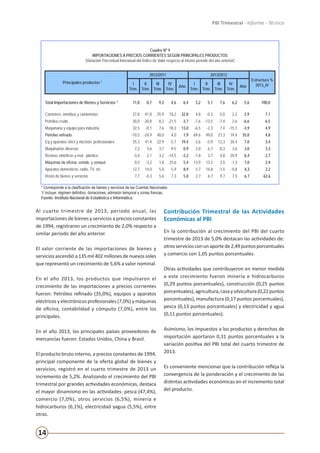 14
PBI Trimestral - Informe - Técnico
Cuadro Nº 9
IMPORTACIONES A PRECIOS CORRIENTES SEGÚN PRINCIPALES PRODUCTOS
(Variación Porcentual Interanual del Índice de Valor respecto al mismo periodo del año anterior)
Principales productos *
2012/2011 2013/2012
Estructura %
2013_IVI
Trim.
II
Trim.
III
Trim.
IV
Trim.
Año
I
Trim.
II
Trim.
III
Trim.
IV
Trim.
Año
Total Importaciones de Bienes y Servicios 1/
11,8 0,7 9,2 4,6 6,4 3,2 5,1 7,6 6,2 5,6 100,0
Camiones, ómnibus y camionetas 37,8 41,8 35,9 18,2 32,8 4,8 -0,3 5,0 2,3 2,9 7,1
Petróleo crudo 30,0 -20,8 8,3 -21,5 -3,7 -7,6 -13,5 -7,4 2,6 -6,6 6,5
Maquinaria y equipo para industria 32,5 -0,1 7,6 18,3 13,0 -6,5 -2,3 7,4 -15,1 -3,9 4,9
Petróleo refinado -10,5 -24,9 40,0 4,0 1,9 69,6 49,0 21,3 19,4 35,0 4,8
Eq.y aparatos eléct.y electrón. profesionales 25,3 41,4 22,9 -5,7 19,4 -3,6 -5,9 12,3 26,4 7,0 3,4
Maquinarias diversas 7,2 3,6 3,7 -9,5 0,9 2,0 6,7 -0,3 3,6 3,0 3,3
Resinas sintéticas y mat. plástico -3,6 2,1 3,2 -14,5 -3,2 -1,8 3,7 4,8 20,9 6,4 2,7
Máquinas de oficina, contab. y comput. 0,5 -3,2 1,8 25,6 5,4 13,9 13,3 3,5 -1,3 7,0 2,4
Aparatos domésticos, radio, TV, etc. 12,7 14,0 5,0 5,9 8,9 5,7 14,8 -1,5 -0,8 4,3 2,2
Resto de bienes y servicios 7,7 -0,3 5,6 7,3 5,0 2,7 6,7 9,7 7,5 6,7 62,6
* Corresponde a la clasificación de bienes y servicios de las Cuentas Nacionales
1/ incluye: régimen definitivo, donaciones, admisión temporal y zonas francas,
Fuente: Instituto Nacional de Estadística e Informática.
Al cuarto trimestre de 2013, periodo anual, las
importaciones de bienes y servicios a precios constantes
de 1994, registraron un crecimiento de 2,0% respecto a
similar período del año anterior.
El valor corriente de las importaciones de bienes y
servicios ascendió a 135 mil 402 millones de nuevos soles
que representó un crecimiento de 5,6% a valor nominal.
En el año 2013, los productos que impulsaron el
crecimiento de las importaciones a precios corrientes
fueron: Petróleo refinado (35,0%), equipos y aparatos
eléctricos y electrónicos profesionales (7,0%) y máquinas
de oficina, contabilidad y cómputo (7,0%), entre los
principales.
En el año 2013, los principales países proveedores de
mercancías fueron: Estados Unidos, China y Brasil.
El producto bruto interno, a precios constantes de 1994,
principal componente de la oferta global de bienes y
servicios, registró en el cuarto trimestre de 2013 un
incremento de 5,2%. Analizando el crecimiento del PBI
trimestral por grandes actividades económicas, destaca
el mayor dinamismo en las actividades: pesca (47,4%),
comercio (7,0%), otros servicios (6,5%), minería e
hidrocarburos (6,1%), electricidad yagua (5,5%), entre
otras.
Contribución Trimestral de las Actividades
Económicas al PBI
En la contribución al crecimiento del PBI del cuarto
trimestre de 2013 de 5,0% destacan las actividades de:
otrosserviciosconunaportede2,49puntosporcentuales
y comercio con 1,05 puntos porcentuales.
Otras actividades que contribuyeron en menor medida
a este crecimiento fueron minería e hidrocarburos
(0,29 puntos porcentuales), construcción (0,25 puntos
porcentuales), agricultura, caza y silvicultura (0,22 puntos
porcentuales), manufactura (0,17 puntos porcentuales),
pesca (0,13 puntos porcentuales) y electricidad y agua
(0,11 puntos porcentuales).
Asimismo, los impuestos a los productos y derechos de
importación aportaron 0,31 puntos porcentuales a la
variación positiva del PBI total del cuarto trimestre de
2013.
Es conveniente mencionar que la contribución refleja la
convergencia de la ponderación y el crecimiento de las
distintas actividades económicas en el incremento total
del producto.
 