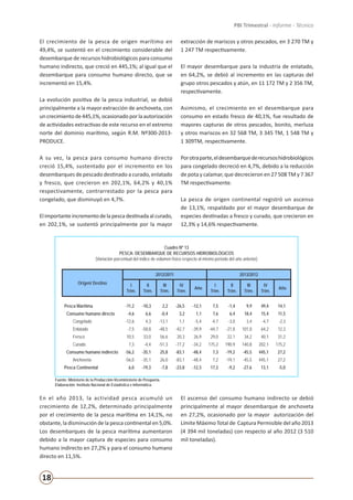 18
PBI Trimestral - Informe - Técnico
El crecimiento de la pesca de origen marítimo en
49,4%, se sustentó en el crecimiento considerable del
desembarque de recursos hidrobiológicos para consumo
humano indirecto, que creció en 445,1%; al igual que el
desembarque para consumo humano directo, que se
incrementó en 15,4%.
La evolución positiva de la pesca industrial, se debió
principalmente a la mayor extracción de anchoveta, con
uncrecimientode445,1%,ocasionadoporlaautorización
de actividades extractivas de este recurso en el extremo
norte del dominio marítimo, según R.M. Nº300-2013-
PRODUCE.
A su vez, la pesca para consumo humano directo
creció 15,4%, sustentado por el incremento en los
desembarques de pescado destinado a curado, enlatado
y fresco, que crecieron en 202,1%, 64,2% y 40,1%
respectivamente, contrarrestado por la pesca para
congelado, que disminuyó en 4,7%.
Elimportanteincrementodelapescadestinadaalcurado,
en 202,1%, se sustentó principalmente por la mayor
extracción de mariscos y otros pescados, en 3 270 TM y
1 247 TM respectivamente.
El mayor desembarque para la industria de enlatado,
en 64,2%, se debió al incremento en las capturas del
grupo otros pescados y atún, en 11 172 TM y 2 356 TM,
respectivamente.
Asimismo, el crecimiento en el desembarque para
consumo en estado fresco de 40,1%, fue resultado de
mayores capturas de otros pescados, bonito, merluza
y otros mariscos en 32 568 TM, 3 345 TM, 1 548 TM y
1 309TM, respectivamente.
Porotraparte,eldesembarquederecursoshidrobiológicos
para congelado decreció en 4,7%, debido a la reducción
de pota y calamar, que decrecieron en 27 508 TM y 7 367
TM respectivamente.
La pesca de origen continental registró un ascenso
de 13,1%, respaldado por el mayor desembarque de
especies destinadas a fresco y curado, que crecieron en
12,3% y 14,6% respectivamente.
Cuadro Nº 13
PESCA: DESEMBARQUE DE RECURSOS HIDROBIOLÓGICOS
(Variación porcentual del índice de volumen físico respecto al mismo período del año anterior)
Origen/ Destino
2012/2011 2013/2012
I
Trim.
II
Trim.
III
Trim.
IV
Trim.
Año
I
Trim.
II
Trim.
III
Trim.
IV
Trim.
Año
Pesca Marítima -11,2 -10,3 2,2 -26,5 -12,1 7,5 -1,4 9,9 49,4 14,1
Consumo humano directo -4,6 6,6 -0,4 3,2 1,1 7,6 6,4 18,4 15,4 11,5
Congelado -12,6 4,3 -13,1 1,1 -5,4 -4,7 -3,0 3,4 -4,7 -2,3
Enlatado -7,5 -58,8 -48,5 -42,7 -39,9 -44,7 -21,8 101,0 64,2 12,3
Fresco 10,5 33,0 56,6 20,3 26,9 29,0 22,1 34,2 40,1 31,2
Curado 7,3 -4,4 -51,3 -77,2 -34,2 175,2 190,9 140,8 202,1 175,2
Consumo humano indirecto -56,2 -35,1 25,8 -83,1 -48,4 7,3 -19,2 -45,5 445,1 27,2
Anchoveta -56,0 -35,1 26,0 -83,1 -48,4 7,2 -19,1 -45,5 445,1 27,2
Pesca Continental 6,0 -19,3 -7,8 -23,8 -12,3 17,3 -9,2 -27,6 13,1 -5,0
Fuente: Ministerio de la Producción-Viceministerio de Pesquería.
Elaboración: Instituto Nacional de Estadística e Informática.
En el año 2013, la actividad pesca acumuló un
crecimiento de 12,2%, determinado principalmente
por el crecimiento de la pesca marítima en 14,1%, no
obstante, la disminución de la pesca continental en 5,0%.
Los desembarques de la pesca marítima aumentaron
debido a la mayor captura de especies para consumo
humano indirecto en 27,2% y para el consumo humano
directo en 11,5%.
El ascenso del consumo humano indirecto se debió
principalmente al mayor desembarque de anchoveta
en 27,2%, ocasionado por la mayor autorización del
Límite Máximo Total de Captura Permisible del año 2013
(4 394 mil toneladas) con respecto al año 2012 (3 510
mil toneladas).
 