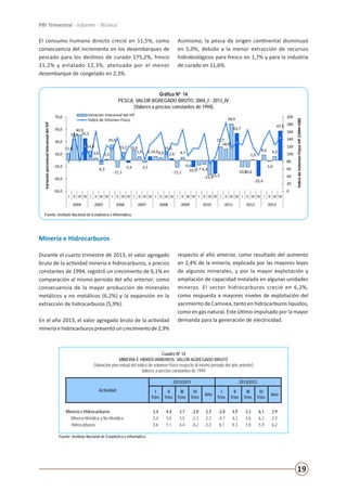 19
PBI Trimestral - Informe - Técnico
El consumo humano directo creció en 11,5%, como
consecuencia del incremento en los desembarques de
pescado para los destinos de curado 175,2%, fresco
31,2% y enlatado 12,3%, atenuado por el menor
desembarque de congelado en 2,3%.
Asimismo, la pesca de origen continental disminuyó
en 5,0%, debido a la menor extracción de recursos
hidrobiológicos para fresco en 1,7% y para la industria
de curado en 11,6%.
Gráfico Nº 14
PESCA: VALOR AGREGADO BRUTO, 2004_I - 2013_IV
(Valores a precios constantes de 1994)
Fuente: Instituto Nacional de Estadística e Informática.
I
II
III
IV
I
II
III
IV
I
II
III
IV
I
II
III
IV
I
II
III
IV
I
11,6
33,8
40,9
35,3
14,8
3,6
-6,3
1,5
25,0
-11,1
13,2
-3,3
16,6
5,9
-3,1
6,16,64,4
15,0
2,6
-11,1
4,7
-0,6
-10,5-7,7-6,4
-23,3-21,3
21,7
18,6
58,9
43,7
-10,5-10,6
1,0
-25,4
8,6
-1,6
6,2
47,4
0
20
40
60
80
100
120
140
160
180
200
-50,0
-30,0
-10,0
10,0
30,0
50,0
70,0
I II III IV I II III IV I II III IV I II III IV I II III IV I II III IV I II III IV I II III IV I II III IV I II III IV
2004 2005 2006 2007 2008 2009 2010 2011 2012 2013
ÍndicedeVolúmenFísicoIVF(1994=100)
VariaciónporcentualinteranualdelIVF
Variación interanual del IVF
Índice de Volúmen Físico
Gráfico Nº 14
PESCA: VALOR AGREGADO BRUTO, 2004_I - 2013_IV
(Valores a precios constantes de 1994)
Fuente: Instituto Nacional de Estadística e Informática.
4,6
4,24,1
5,0
4,1
6,0
5,6
6,6
7,2
4,9
7,67,8
8,2
9,7
8,1 7,9
9,4
8,58,8
4,6
1,2
0,3
-0,3
3,4
6,6
8,8 8,6
7,4 7,3 7,5
7,9
7,5
6,3
5,1 5,3 4,9 4,8
6,1 6,1
5,5
0
50
100
150
200
250
300
-2,0
0,0
2,0
4,0
6,0
8,0
10,0
12,0
I II III IV I II III IV I II III IV I II III IV I II III IV I II III IV I II III IV I II III IV I II III IV I II III IV
2004 2005 2006 2007 2008 2009 2010 2011 2012 2013
ÍndicedeVolúmenFísicoIVF(1994=100)
VariaciónporcentualinteranualdelIVF
Variación interanual del IVF
Índice de Volúmen Físico
Gráfico Nº 16
ELECTRICIDAD Y AGUA: VALOR AGREGADO BRUTO, 2004_I - 2013_IV
(Valores a precios constantes de 1994)
Fuente: Instituto Nacional de Estadística e Informática.
Minería e Hidrocarburos
Durante el cuarto trimestre de 2013, el valor agregado
bruto de la actividad minería e hidrocarburos, a precios
constantes de 1994, registró un crecimiento de 6,1% en
comparación al mismo periodo del año anterior; como
consecuencia de la mayor producción de minerales
metálicos y no metálicos (6,2%) y la expansión en la
extracción de hidrocarburos (5,9%).
En el año 2013, el valor agregado bruto de la actividad
mineríaehidrocarburospresentóuncrecimientode2,9%
respecto al año anterior, como resultado del aumento
en 2,4% de la minería, explicada por las mayores leyes
de algunos minerales, y por la mayor explotación y
ampliación de capacidad instalada en algunas unidades
mineras. El sector hidrocarburos creció en 6,2%,
como respuesta a mayores niveles de explotación del
yacimiento de Camisea, tanto en hidrocarburos líquidos,
como en gas natural. Este último impulsado por la mayor
demanda para la generación de electricidad.
Cuadro Nº 14
MINERÍA E HIDROCARBUROS: VALOR AGREGADO BRUTO
(Variación porcentual del índice de volumen físico respecto al mismo período del año anterior)
Valores a precios constantes de 1994
Actividad
2012/2011 2013/2012
I
Trim.
II
Trim.
III
Trim.
IV
Trim.
Año
I
Trim.
II
Trim.
III
Trim.
IV
Trim.
Año
Minería e Hidrocarburos 3,4 4,4 3,7 -2,0 2,3 -2,8 4,9 3,3 6,1 2,9
Minería Metálica y No Metálica 3,4 5,0 3,5 -2,3 2,3 -4,7 4,2 3,6 6,2 2,4
Hidrocarburos 3,6 1,1 4,4 -0,2 2,2 8,1 9,3 1,8 5,9 6,2
Fuente: Instituto Nacional de Estadística e Informática.
 