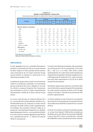21
PBI Trimestral - Informe - Técnico
Cuadro Nº 15
MINERÍA E HIDROCARBUROS: PRODUCCIÓN
(Variación porcentual del índice de volumen físico respecto al mismo período del año anterior)
Productos
2012/2011 2013/2012
I
Trim.
II
Trim.
III
Trim.
IV
Trim.
Año
I
Trim.
II
Trim.
III
Trim.
IV
Trim.
Año
Minerales Metálicos y No Metálicos
Cobre 1,4 15,2 12,8 8,4 9,4 1,4 7,5 13,6 6,3 7,4
Zinc -4,5 0,1 12,5 0,9 2,0 4,3 11,9 -3,3 9,3 5,5
Oro 12,4 1,4 -10,4 -13,0 -2,8 -18,3 -4,2 0,6 -1,4 -6,2
Plata 3,1 2,6 2,1 -0,4 1,8 -2,0 5,9 5,0 13,0 5,6
Hierro -22,7 -4,0 41,7 -24,7 -4,7 24,6 8,4 -41,0 25,3 -0,1
Plomo 18,9 7,2 6,5 2,0 8,2 1,9 8,0 1,7 16,3 6,9
Estaño -2,6 -5,7 -20,2 -8,7 -9,6 -16,5 -16,8 3,1 -6,2 -9,3
Molibdeno 10,7 -5,9 -23,3 -24,9 -12,3 -27,2 -1,7 28,7 38,3 8,0
Minería no metálica 4,5 4,9 6,3 -1,2 3,3 0,1 5,8 3,4 6,0 4,1
Hidrocarburos
Petróleo crudo -6,6 -5,5 3,2 10,9 0,4 16,0 17,7 6,5 -1,5 9,2
Gas natural 17,6 9,2 5,7 -11,7 4,4 -0,5 0,7 -3,0 15,6 2,8
Fuente: Ministerio de Energía y Minas.
Elaboración: Instituto Nacional de Estadística e Informática.
Hidrocarburos
El valor agregado bruto de la actividad hidrocarburos
presentó un crecimiento de 5,9% en el cuarto trimestre
de 2013, respecto al mismo periodo del año anterior,
como consecuencia de una mayor extracción del gas
natural (15,6%), no obstante la disminución en los
hidrocarburos líquidos (1,5%).
La explotación de gas natural mostró un incremento de
15,6% en su producción, sustentado en el crecimiento
del gas proveniente del Cusco, reflejado en los lotes
56 y 88 de la empresa Pluspetrol Perú Corporation
que aumentaron en 22,1% y 13,6%, respectivamente;
representando el 96,8% de la oferta nacional de gas
natural.
En la zona norte del país, las empresas Olympic Perú
Inc., Sucursal del Perú, Graña y Montero Petrolera S.A. y,
Petrolera Monterrico S.A. mostraron un mayor nivel de
extracción de 20,9%, 27,8% y 55,6%, respectivamente.
Sin embargo, otras empresas mostraron caídas en su
producción, como Petrobras Energía Perú S.A. (28,9%) y
Sapet Development Perú Inc., sucursal del Perú (28,5%).
En la selva central, la empresa Aguaytia Energy del Perú
S.R.L. operadora del lote 31 – C, reportó una caída de
58,4% en su producción.
En cuanto a los hidrocarburos líquidos, estos presentaron
una contracción de 1,5% en su producción, en los lotes
88, 1 – AB, X y Z- 1, en 4,0%, 7,8%, 29,3% y 16,6%
respectivamente; los cuales están siendo operados por
Pluspetrol Perú Corporation, Petrobras Energía Perú S.A.;
y BPZ Exploración & Producción S.R.L. Cabe mencionar
que estos lotes representaron el 52,7% de la oferta
nacional de este producto.
No obstante, algunos lotes mostraron crecimiento, tales
como el 56 y 8 de la empresa Pluspetrol Perú Corporation
los cuales tuvieron aumentos de 8,5% y 6,7%. De igual
manera, en los lotes Z – 2B y XIII con incrementos de 2,8%
y 63,9%, respectivamente.
Un hecho resaltante en este trimestre es la producción
de los lotes 67 y 131 operados por las empresas Perenco
PerúLimited,SucursaldelPerúyCepsaPerúS.A.,Sucursal
del Perú.
El lote 67, ha iniciado la extracción de petróleo pesado,
en su fase inicial reportó 1 000 barriles promedio por
día (BPD), para el año 2014 se tiene previsto 6 000 BPD,
y para el año 2017 se tiene una producción estimada
de 35 000 BPD, siendo considerado de interés nacional.
 