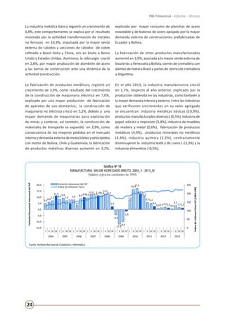 24
PBI Trimestral - Informe - Técnico
La industria metálica básica registró un crecimiento de
6,8%, este comportamiento se explica por el resultado
mostrado por la actividad transformación de metales
no ferrosos en 10,3%, impulsada por la mayor venta
externa de cátodos y secciones de cátodos de cobre
refinado a Brasil Italia y China, oro en bruto a Reino
Unido y Estados Unidos. Asimismo, la siderurgia creció
en 2,8%, por mayor producción de alambrón de acero
y las barras de construcción ante una dinámica de la
actividad construcción.
La fabricación de productos metálicos, registró un
crecimiento de 3,9%, como resultado del crecimiento
de la construcción de maquinaria eléctrica en 7,0%,
explicado por una mayor producción de fabricación
de aparatos de uso doméstico; la construcción de
maquinaria no eléctrica creció en 5,2%, debido a una
mayor demanda de maquinarias para explotación
de minas y canteras; así también, la construcción de
materiales de transporte se expandió en 3,9%, como
consecuencia de los mayores pedidos en el mercado
internoydemandaexternademotocicletasyvelocípedos
con motor de Bolivia, Chile y Guatemala; la fabricación
de productos metálicos diversos aumentó en 3,2%,
explicado por mayor consumo de planchas de acero
inoxidable y de bobinas de acero apoyada por la mayor
demanda externa de construcciones prefabricadas de
Ecuador y Bolivia.
La fabricación de otros productos manufacturados
aumentó en 3,9%, asociada a la mayor venta externa de
bisuterías a Venezuela y Bolivia, cierres de cremallera con
dientes de metal a Brasil y partes de cierres de cremallera
a Argentina.
En el año 2013, la industria manufacturera creció
en 1,7%, respecto al año anterior, explicado por la
producción obtenida en las industrias, como también a
la mayor demanda interna y externa. Entre las industrias
que verificaron crecimientos en su valor agregado
se encuentran: industria metálicas básicas (10,9%),
productos manufacturados diversos (10,5%), industria de
papel, edición e impresión (5,8%), industria de muebles
de madera y metal (5,6%), fabricación de productos
metálicos (4,9%), productos minerales no metálicos
(4,4%), industria química (3,5%), contrariamente
disminuyeron la industria textil y de cuero (-13,3%) y la
industria alimenticia (-0,5%),
Gráfico Nº 16
MANUFACTURA: VALOR AGREGADO BRUTO, 2004_ I - 2013_IV
(Valores a precios constantes de 1994)
Fuente: Instituto Nacional de Estadística e Informática.
5,06,0
7,2
11,3
8,3
9,4
7,3
5,0
7,9
3,4
8,99,99,6
12,4
10,9
11,411,4
12,5
10,7
2,4
-4,2
-11,9
-9,9
-1,4
7,8
16,317,3
12,7
11,2
5,75,2
2,6
0,91,52,11,40,5
3,2
1,71,3
0
50
100
150
200
250
-15,0
-10,0
-5,0
0,0
5,0
10,0
15,0
20,0
I II III IV I II III IV I II III IV I II III IV I II III IV I II III IV I II III IV I II III IV I II III IV I II III IV
2004 2005 2006 2007 2008 2009 2010 2011 2012 2013
ÍndicedeVolúmenFísicoIVF(1994=100)
VariaciónPorcentualinteranualdelIVF
Variación interanual del IVF
Índice de Volúmen Físico
MANUFACTURA: VALOR AGREGADO BRUTO, 2004_ I - 2013_IV
(Valores a precios constantes de 1994)
Fuente: Instituto Nacional de Estadística e Informática.
2,5
3,2
5,1
14,3
6,7
8,5
6,8
3,2
9,08,6
14,0
15,1
10,1
7,3
11,7
9,6
12,0
15,615,0
8,8
0,1
-2,5-2,2
1,7
7,7
12,3
10,4
11,5
11,9
9,3
7,7
5,6
8,3
6,86,56,6
5,0
6,4
5,1
7,0
0
50
100
150
200
250
300
-4,0
-2,0
0,0
2,0
4,0
6,0
8,0
10,0
12,0
14,0
16,0
18,0
I II III IV I II III IV I II III IV I II III IV I II III IV I II III IV I II III IV I II III IV I II III IV I II III IV
ÍndicedeVolúmenFísicoIVF(1994=100)
VariaciónPorcentualinteranualdelIVF
Variación interanual del IVF
Índice de Volúmen Físico
Gráfico Nº 18
COMERCIO: VALOR AGREGADO BRUTO, 2004_ I - 2013_IV
(Valores a precios constantes de 1994)
 