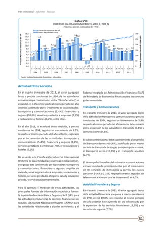 31
PBI Trimestral - Informe - Técnico
Gráfico Nº 20
COMERCIO: VALOR AGREGADO BRUTO, 2004_ I - 2013_IV
(Valores a precios constantes de 1994)
Fuente: Instituto Nacional de Estadística e Informática.
2,5
3,2
5,1
14,3
6,7
8,5
6,8
3,2
9,08,6
14,0
15,1
10,1
7,3
11,7
9,6
12,0
15,615,0
8,8
0,1
-2,5-2,2
1,7
7,7
12,3
10,4
11,5
11,9
9,3
7,7
5,6
8,3
6,86,56,6
5,0
6,4
5,1
7,0
0
50
100
150
200
250
300
-4,0
-2,0
0,0
2,0
4,0
6,0
8,0
10,0
12,0
14,0
16,0
18,0
I II III IV I II III IV I II III IV I II III IV I II III IV I II III IV I II III IV I II III IV I II III IV I II III IV
2004 2005 2006 2007 2008 2009 2010 2011 2012 2013
ÍndicedeVolúmenFísicoIVF(1994=100)
VariaciónPorcentualinteranualdelIVF
Variación interanual del IVF
Índice de Volúmen Físico
COMERCIO: VALOR AGREGADO BRUTO, 2004_ I - 2013_IV
(Valores a precios constantes de 1994)
Fuente: Instituto Nacional de Estadística e Informática.
3,0
5,5
6,4
10,9
8,78,48,58,3
5,5
4,6
6,8
8,1
5,5
6,2
7,5
6,3
11,1
12,3
13,4
10,2
0,8
-4,8-4,0
1,6
7,5
13,0
15,4
12,1
10,9
8,9
7,2
5,7
7,1
8,18,17,8
4,54,8
3,53,1
0
50
100
150
200
250
300
-10,0
-5,0
0,0
5,0
10,0
15,0
20,0
I II III IV I II III IV I II III IV I II III IV I II III IV I II III IV I II III IV I II III IV I II III IV I II III IV
2004 2005 2006 2007 2008 2009 2010 2011 2012 2013
ÍndicedeVolúmenFísicoIVF(1994=100)
VariaciónPorcentualinteranualdelIVF
Variación interanual del IVF
Índice de Volúmen Físico
Gráfico Nº 23
IMPUESTOS: INDICE DE VOLUMEN FÍSICO, 2004_ I - 2013_III
(Valores a precios constantes de 1994)
Fuente: Instituto Nacional de Estadística e Informática.
Actividad Otros Servicios
En el cuarto trimestre de 2013, el valor agregado
bruto a precios constantes de 1994, de las actividades
económicas que conforman el sector “Otros Servicios”, se
expandió en 6,5% con respecto al mismo periodo del año
anterior,sustentadoporelcrecimientodelasactividades:
transporte y comunicaciones (5,4%), financiera y
seguros (10,8%), servicios prestados a empresas (7,9%)
y restaurantes y hoteles (6,2%), entre otras.
En el año 2013, la actividad otros servicios, a precios
constantes de 1994, registró un crecimiento de 6,2%,
respecto al mismo periodo del año anterior, explicado
por el incremento de las actividades: transporte y
comunicaciones (5,4%), financiera y seguros (8,8%),
servicios prestados a empresas (7,0%) y restaurantes y
hoteles (6,5%).
De acuerdo a la Clasificación Industrial Internacional
Uniforme de las actividades económicas (CIIU revisión 3),
este grupo está conformado por los sectores: transportes
y comunicaciones, financiero y seguros, alquiler de
vivienda, servicios prestados a empresas, restaurantes y
hoteles, servicios prestados a hogares, salud y educación
privada, y servicios gubernamentales.
Para la apertura y medición de estas actividades, las
principales fuentes de información estadística fueron:
la Superintendencia de Banca, Seguros y AFP (SBS) para
las actividades productoras de servicios financieros y de
seguros; la Encuesta Nacional de Hogares (ENAHO) para
las actividades relacionadas a alquiler de vivienda; y el
Sistema Integrado de Administración Financiera (SIAF)
del Ministerio de Economía y Finanzas para los servicios
gubernamentales.
Transporte y Comunicaciones
En el cuarto trimestre de 2013, el valor agregado bruto
de la actividad de transporte y comunicaciones a precios
constantes de 1994, registró un incremento de 5,4%
respecto al mismo periodo del año anterior determinado
por la expansión de los subsectores transporte (5,8%) y
comunicaciones (4,8%).
El subsectortransporte,debesu crecimiento al desarrollo
del transporte terrestre (4,6%), justificado por el mayor
servicio de transporte de carga y pasajeros por carretera,
el transporte aéreo (10,3%) y el transporte acuático
(2,7%).
El desempeño favorable del subsector comunicaciones
estuvo impulsado principalmente por el incremento
de los servicios de mensajería y correo, los cuales
crecieron 14,6% y 21,4%, respectivamente; seguidos de
telecomunicaciones el cual se incrementó en 4,3%.
Actividad Financiera y Seguros
En el cuarto trimestre de 2013, el valor agregado bruto
de la actividad financiera y seguros a precios constantes
de 1994 creció 10,8% con relación al mismo periodo
del año anterior. Este aumento se vio influenciado por
la expansión de los servicios financieros (11,5%) y los
servicios de seguros (7,2%).
 