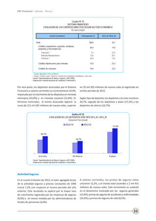 33
PBI Trimestral - Informe - Técnico
Cuadro Nº 23
SISTEMA FINANCIERO
EVOLUCIÓN DE LOS CRÉDITOS DIRECTOS SEGÚN SECTOR ECONÓMICO
(En porcentaje)
Sector Económico Participación % 2013_IV /2012_IV
Total 100,0 16,7
Créditos corporativos a grandes, medianas,
pequeñas y microempresas
65,4 17,0
Extractiva 1/
7,6 33,9
Industria Manufacturera 13,8 20,1
Servicios 2/
44,0 13,6
Créditos hipotecarios para vivienda 15,0 21,3
Créditos de consumo 19,6 12,4
1/
Incluye: Agricultura, Pesca y Minería
2/
Incluye: Sectores como: Comercio, Construcción, Actividades Inmobiliarias, entre otros.
Fuente: Superintendencia de Banca, Seguros y AFP (SBS).
Elaboración: Instituto Nacional de Estadística e Informática.
Por otra parte, los depósitos alcanzados por el Sistema
Financiero a valores corrientes se incrementaron 19,9%,
impulsadoporelcrecimientodelosdepósitosenmoneda
extranjera (24,4%) y en moneda nacional (11,0%). En
términos nominales, el monto alcanzado registró la
suma de 212 mil 105 millones de nuevos soles, superior
en 35 mil 203 millones de nuevos soles al registrado en
similar periodo de 2012.
Según tipo de depósito, los depósitos a la vista crecieron
26,7%, seguido de los depósitos a plazo (17,2%) y los
depósitos de ahorro (16,7%).
Gráfico Nº 22
EVOLUCIÓN DE LOS DEPÓSITOS POR TIPO 2013_IV / 2012_IV
(Variación Porcentual)
Fuente: Superintendencia de Banca, Seguros y AFP (SBS).
Elaboración: Instituto Nacional de Estadística e Informática.
26,7%
16,7%
17,2%
A la vista De Ahorro A plazo
EVOLUCIÓN DE LOS DEPÓSITOS POR TIPO 2013_IV / 2012_IV
(Variación Porcentual)
2012 IV 2013 IV
Fuente: Superintendencia de Banca, Seguros y AFP (SBS).
Elaboración: Instituto Nacional de Estadística e Informática .
Actividad Seguros
En el cuarto trimestre de 2013, el valor agregado bruto
de la actividad seguros a precios constantes de 1994
creció 7,2% con respecto al mismo periodo del año
anterior. Este resultado se explicó por la mayor tasa
de crecimiento registrada por las empresas de seguros
(9,0%) y en menor medida por las administradoras de
fondos de pensiones (4,0%).
A valores corrientes, las primas de seguros netas
crecieron 12,2%, y el monto total ascendió a 2 mil 431
millones de nuevos soles. Este incremento se sustentó
en el dinamismo mostrado por los seguros generales
(15,4%),primasdesegurosdeaccidentesyenfermedades
(14,3%) y primas de seguros de vida (8,5%).
 