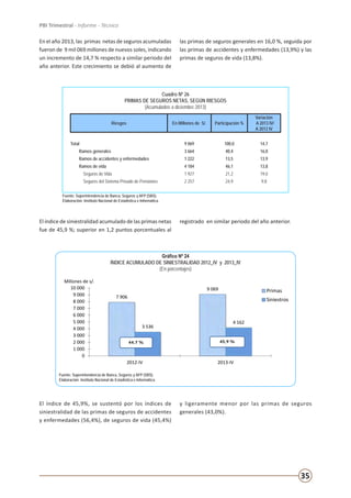 35
PBI Trimestral - Informe - Técnico
En el año 2013, las primas netas de seguros acumuladas
fueron de 9 mil 069 millones de nuevos soles, indicando
un incremento de 14,7 % respecto a similar periodo del
año anterior. Este crecimiento se debió al aumento de
las primas de seguros generales en 16,0 %, seguida por
las primas de accidentes y enfermedades (13,9%) y las
primas de seguros de vida (13,8%).
Cuadro Nº 26
PRIMAS DE SEGUROS NETAS, SEGÚN RIESGOS
(Acumulados a diciembre 2013)
Riesgos En Millones de S/. Participación %
Variación
A 2013 IV/
A 2012 IV
Total 9 069 100,0 14,7
Ramos generales 3 664 40,4 16,0
Ramos de accidentes y enfermedades 1 222 13,5 13,9
Ramos de vida 4 184 46,1 13,8
Seguros de Vida 1 927 21,2 19,0
Seguros del Sistema Privado de Pensiones 2 257 24,9 9,8
Fuente: Superintendencia de Banca, Seguros y AFP (SBS).
Elaboración: Instituto Nacional de Estadística e Informática.
El índice de siniestralidad acumulado de las primas netas
fue de 45,9 %; superior en 1,2 puntos porcentuales al
registrado en similar periodo del año anterior.
Gráfico Nº 24
ÍNDICE ACUMULADO DE SINIESTRALIDAD 2012_IV y 2013_IV
(En porcentajes)
Fuente: Superintendencia de Banca, Seguros y AFP (SBS).
Elaboración: Instituto Nacional de Estadística e Informática.
7 906
9 069
3 536
4 162
0
1 000
2 000
3 000
4 000
5 000
6 000
7 000
8 000
9 000
10 000
2012-IV 2013-IV
Primas
Siniestros
44,7 % 45,9 %
Gráfico Nº 23
ÍNDICE ACUMULADO DE SINIESTRALIDAD 2012_IV y 2013_IV
(En porcentajes)
Fuente: Superintendencia de Banca, Seguros y AFP (SBS).
Elaboración: Instituto Nacional de Estadística e Informática.
Millones de s/.
El índice de 45,9%, se sustentó por los índices de
siniestralidad de las primas de seguros de accidentes
y enfermedades (56,4%), de seguros de vida (45,4%)
y ligeramente menor por las primas de seguros
generales (43,0%).
 
