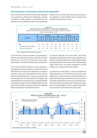 37
PBI Trimestral - Informe - Técnico
Otros Impuestos a los Productos y Derechos de Importación
producto del crecimiento del rubro otros impuestos a
los productos en 4,5%; mientras que, los derechos de
importación decrecieron en 1,9%.
Cuadro Nº 28
OTROS IMPUESTOS A LOS PRODUCTOS Y DERECHOS DE IMPORTACIÓN
(Variación porcentual del índice de volumen físico respecto al mismo periodo del año anterior)
Valores a precios constantes de 1994
Impuestos
2012/2011 2013/2012
I
Trim.
II
Trim.
III
Trim.
IV
Trim.
Año
I
Trim.
II
Trim.
III
Trim.
IV
Trim.
Año
Total 7,1 8,1 8,1 7,8 7,7 4,5 4,8 3,5 3,1 4,0
Otros Impuestos a los Productos 5,1 5,2 5,9 4,1 5,0 2,9 4,1 3,1 4,5 3,7
Derechos de Importación 15,8 22,0 16,8 23,8 19,5 11,2 7,9 4,8 -1,9 5,2
Fuente: Instituto Nacional de Estadística e Informática.
En el año 2013, los otros impuestos a los productos y
derechos de importación a precios constantes de 1994,
ascendieron a 24 mil 747 millones de nuevos soles,
registrandounincrementode4,0%,respectoalaño2012.
En el cuarto trimestre de 2013, los otros impuestos a
los productos a precios corrientes, ascendieron a 12 mil
249 millones de nuevos soles registrando un aumento
de 11,0%, respecto al mismo periodo del año anterior,
explicado básicamente por la mayor recaudación del
impuesto general a las ventas (9,6%). En el desglose del
impuesto general a las ventas (I.G.V), el impuesto general
alasventasdeorigeninternoseexpandió10,6%,entanto
que el I.G.V de origen importado creció 8,3%, reflejando
el buen desempeño de la demanda interna.
El impuesto selectivo al consumo (ISC), creció 4,9%,
explicado principalmente por la mayor recaudación del
ISC de la cerveza (10,0%) y del ISC combustible de origen
importado (56,5%); mientras que, el ISC combustible de
origen interno tuvo una menor recaudación (-36,5%)
respecto al mismo periodo del año anterior.
Los derechos de importación, a precios constantes de
1994, ascendieron a 1 mil 314 millones de nuevos soles
registrando un decrecimiento de 1,9% explicado por la
caída de las importaciones de bienes de consumo, bienes
de capital y materiales de construcción; mientras que, a
precios corrientes, alcanzaron los 477 millones de nuevos
soles, incrementándose en 13,2%, respecto al año 2012,
el cual ascendió a 422 millones de nuevos soles.
En el cuarto trimestre de 2013, el rubro otros impuestos
a los productos y derechos de importación a precios
constantes de 1994, registró un crecimiento de 3,1%
respecto al mismo período de 2012. Este resultado fue
Gráfico Nº 26
IMPUESTOS: INDICE DE VOLUMEN FÍSICO, 2004_ I - 2013_IV
(Valores a precios constantes de 1994)
Fuente: Instituto Nacional de Estadística e Informática.
Fuente: Instituto Nacional de Estadística e Informática.
3,0
5,5
6,4
10,9
8,78,48,58,3
5,5
4,6
6,8
8,1
5,5
6,2
7,5
6,3
11,1
12,3
13,4
10,2
0,8
-4,8-4,0
1,6
7,5
13,0
15,4
12,1
10,9
8,9
7,2
5,7
7,1
8,18,17,8
4,54,8
3,53,1
0
50
100
150
200
250
300
-10,0
-5,0
0,0
5,0
10,0
15,0
20,0
I II III IV I II III IV I II III IV I II III IV I II III IV I II III IV I II III IV I II III IV I II III IV I II III IV
2004 2005 2006 2007 2008 2009 2010 2011 2012 2013
ÍndicedeVolúmenFísicoIVF(1994=100)
VariaciónPorcentualinteranualdelIVF
Variación interanual del IVF
Índice de Volúmen Físico
Gráfico Nº 24
IMPUESTOS: INDICE DE VOLUMEN FÍSICO, 2004_ I - 2013_III
(Valores a precios constantes de 1994)
Fuente: Instituto Nacional de Estadística e Informática.
 
