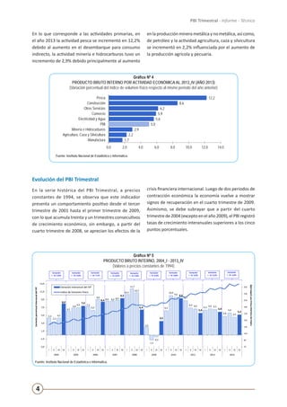 4
PBI Trimestral - Informe - Técnico
En lo que corresponde a las actividades primarias, en
el año 2013 la actividad pesca se incrementó en 12,2%
debido al aumento en el desembarque para consumo
indirecto, la actividad minería e hidrocarburos tuvo un
incremento de 2,9% debido principalmente al aumento
en la producción minerametálicay no metálica, así como,
de petróleo y la actividad agricultura, caza y silvicultura
se incrementó en 2,2% influenciada por el aumento de
la producción agrícola y pecuaria.
Gráfico Nº 4
PRODUCTO BRUTO INTERNO POR ACTIVIDAD ECONÓMICA AL 2013_IV (AÑO 2013)
(Variación porcentual del índice de volumen físico respecto al mismo período del año anterior)
Fuente: Instituto Nacional de Estadística e Informática.
1,7
2,2
2,9
5,0
5,6
5,9
6,2
8,6
12,2
0,0 2,0 4,0 6,0 8,0 10,0 12,0 14,0
Manufactura
Agricultura, Caza y Silvicultura
Minería e Hidrocarburos
PBI
Electricidad y Agua
Comercio
Otros Servicios
Construcción
Pesca
Gráfico Nº 4
PRODUCTO BRUTO INTERNO POR ACTIVIDAD ECONÓMICA AL 2013_IV (AÑO 2013)
(Variación porcentual del índice de volumen físico respecto al mismo período del año anterior)
Fuente: Instituto Nacional de Estadística e Informática.
Evolución del PBI Trimestral
En la serie histórica del PBI Trimestral, a precios
constantes de 1994, se observa que este indicador
presenta un comportamiento positivo desde el tercer
trimestre de 2001 hasta el primer trimestre de 2009,
con lo que acumula treinta y un trimestres consecutivos
de crecimiento económico, sin embargo, a partir del
cuarto trimestre de 2008, se aprecian los efectos de la
crisis financiera internacional. Luego de dos periodos de
contracción económica la economía vuelve a mostrar
signos de recuperación en el cuarto trimestre de 2009.
Asimismo, se debe subrayar que a partir del cuarto
trimestrede2004(exceptoenelaño2009),elPBIregistró
tasas de crecimiento interanuales superiores a los cinco
puntos porcentuales.
Gráfico Nº 5
PRODUCTO BRUTO INTERNO, 2004_I - 2013_IV
(Valores a precios constantes de 1994)
Fuente: Instituto Nacional de Estadística e Informática.
4,3
3,3
4,3
8,0
6,1
6,8
6,9
7,4
7,3
6,2
9,0
8,4 8,6 8,6 8,9
9,3
10,3
11,7
10,7
6,4
2,0
-1,3
-0,5
3,5
6,2
10,0
9,6 9,3
8,7
6,9 6,6
5,6
6,3
6,6 6,5
5,9
4,8
5,6
4,5
5,2
70
90
110
130
150
170
190
210
230
250
-3,0
-1,0
1,0
3,0
5,0
7,0
9,0
11,0
13,0
I II III IV I II III IV I II III IV I II III IV I II III IV I II III IV I II III IV I II III IV I II III IV I II III IV
2004 2005 2006 2007 2008 2009 2010 2011 2012 2013
IndicedeVolumenFísicoIVF(1994=100)
VariaciónporcentualinteranualdelIVF
Variación interanual del IVF
Indice de Volumen Físico
Gráfico Nº 1
PRODUCTO BRUTO INTERNO, 2004_I - 2013_IV
(Valores a precios constantes de 1994)
Fuente: Instituto Nacional de Estadística e Informática.
Variación
I - IV: 5,0%
Variación
I - IV: 6,8%
Variación
I - IV: 7,7%
Variación
I - IV: 8,9%
Variación
I - IV: 9,8%
Variación
I - IV: 0,9%
Variación
I - IV: 8,8%
Variación
I - IV: 6,9%
Variación
I - IV: 6,3%
Variación
I - IV: 5,0%
 