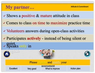  Shows a positive & mature attitude in class
 Participates actively - instead of being silent or
quiet
 Volunteers answers during open-class activities
Attitude & Commitment
 Comes to class on time to maximize practice time
Please explain and justify your
assessment
Excellent Very good What to improve Action plan:
 Speaks only in
English
 