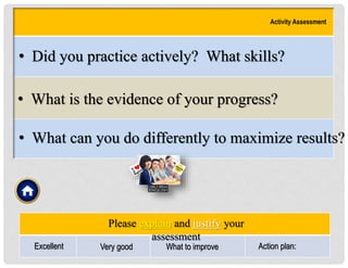 • What can you do differently to maximize results?
• Did you practice actively? What skills?
• What is the evidence of your progress?
Activity Assessment
Please explain and justify your
assessment
Excellent Very good What to improve Action plan:
 