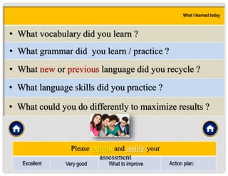 • What vocabulary did you learn ?
• What new or previous language did you recycle ?
• What language skills did you practice ?
• What grammar did you learn / practice ?
What I learned today
• What could you do differently to maximize results ?
Please explain and justify your
assessment
Excellent Very good What to improve Action plan:
 