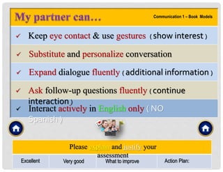  Substitute and personalize conversation
 Expand dialogue fluently ( additional information )
 Keep eye contact & use gestures ( show interest )
Please explain and justify your
assessment
Excellent Very good What to improve Action Plan:
Communication 1 – Book Models
 Ask follow-up questions fluently ( continue
interaction )
 Interact actively in English only ( NO
Spanish )
 