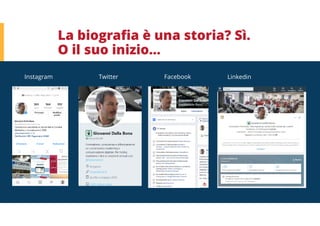 La biografia è una storia? Sì.
O il suo inizio…
Instagram Twitter Facebook Linkedin
 