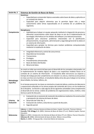Sesión No. 3 Sistemas de Gestión de Bases de Datos
Competencias
Genéricas:
- Capacidad para comprender tópicos avanzados sobre bases de datos y aplicarlos en
un contexto de sistema.
- Capacidad para adquirir elementos que le permitan lograr más y mejor
conocimiento sobre temas especializados en el contexto de un problema de
ingeniería.
Disciplinares:
- Habilidad para trabajar en equipo apoyando mediante la integración de personas y
diferentes conocimientos sobre bases de datos en pro de la implementación de
tecnologías informáticas en los ámbitos del software y las telecomunicaciones.
- Capacidad para solucionar problemas relacionados con la planificación,
almacenamiento, recuperación, administración y seguridad general de los datos en
un sistema de información.
- Capacidad para apropiar las técnicas para resolver problemas computacionales
mediante la modelación de datos.
Temática
 Integridad referencial y control de concurrencia
 Dependencias funcionales
 Transacciones
 Privilegios
 Procedimientos almacenados
 Bases de Datos distribuidas
 Minería de Datos
Metodología
Específica
Se creará un taller que servirá de base para el desarrollo de los conceptos relacionados con
la implementación de modelos lógicos de datos a sus respectivos modelos físicos en el
contexto de un sistema de información. El Estudiante debe estructuras sus espacios y
tiempos de trabajo para dar cumplimiento a la relación 1:2; esto es, mientras se encuentran
en clase una hora con el profesor, el estudiante dedica otras dos para trabajar en los temas
desarrollados, las tareas, talleres, etc.
En el tiempo presencial, las clases se orientarán a través de talleres, prácticas de laboratorio
y exposiciones enfocadas en los temas propios del contenido del curso y en las tendencias
de la disciplina. Se llevarán a cabo algunas de las siguientes actividades como complemento
al desarrollo de los temas: análisis de problemas de organizaciones reales, cineforo, visita
técnica o panel de discusión.
Criterios de
Evaluación
 Evaluación de un escenario de resolución de problemas mediante el la construcci[on
y apropiación de sistemas de bases de datos.
 Desarrollo del Taller No. 3.
 Evaluación de cineforo, visita técnica o panel de discusión.
 Segundo parcial
Referencias
Cabrera, G. (2001). Sistemas Gestores de Bases de Datos. España: Paraninfo, Thomson Editores.
Connolly, T.M. & Begg, C. E. (2005). Sistemas de Bases de Datos (7ª e.d.). Madrid, España: Pearson
Education.
Date, C. J. (2001). Introducción a los Sistemas de Bases de Datos (7ª e.d.). México: Pearson Education.
Gillenson, M. (2006). Administración de bases de datos. México: Limusa Wiley.
Martín, C. (2009). El lenguaje SQL. Universitat Oberta de Catalunya
 