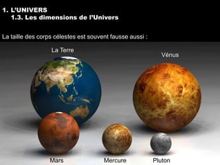 1. L’UNIVERS
   1.3. Les dimensions de l’Univers


La taille des corps célestes est souvent fausse aussi :

                  La Terre
                                                            Vénus




                  Mars                Mercure             Pluton
 