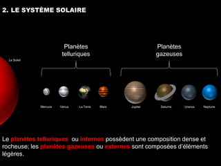 2. LE SYSTÈME SOLAIRE




                          Planètes                          Planètes
                         telluriques                        gazeuses
  Le Soleil




              Mercure   Vénus   La Terre   Mars   Jupiter    Saturne   Uranus   Neptune




Le planètes telluriques ou internes possèdent une composition dense et
rocheuse; les planètes gazeuses ou externes sont composées d’éléments
légères.
 