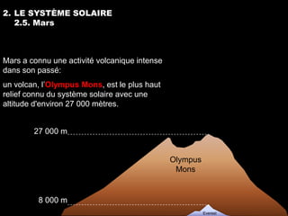2. LE SYSTÈME SOLAIRE
   2.5. Mars



Mars a connu une activité volcanique intense
dans son passé:
un volcan, l’Olympus Mons, est le plus haut
relief connu du système solaire avec une
altitude d'environ 27 000 mètres.


        27 000 m


                                               Olympus
                                                Mons


         8 000 m
                                                         Everest
 