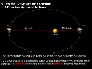 3. LES MOUVEMENTS DE LA TERRE
   3.2. La translation de la Terre




   4 juillet                                                              4 janvier

                      Aphélie                               Périhélie

                                                Le Soleil




Il est important de noter que le Soleil ne se trouve pas au centre de l'ellipse.
Il y a deux positions particulières correspondant aux valeurs extrêmes de cette
distance : le périhélie (distance minimale) et l'aphélie (distance maximale).
 