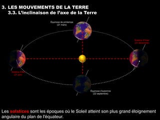 3. LES MOUVEMENTS DE LA TERRE
   3.3. L’inclinaison de l’axe de la Terre
                        Équinoxe de printemps
                              (21 mars)




                                                                     Solstice d’hiver
                                                                     (21 décembre)




     Solstice d’été
       (21 juin)




                                                Équinoxe d’automne
                                                  (22 septembre)




Les solstices sont les époques où le Soleil atteint son plus grand éloignement
angulaire du plan de l'équateur.
 