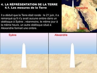 4. LA RÉPRÉSENTATION DE LA TERRE
   4.1. Les mesures de la Terre                                Alexandrie

Il a déduit que la Terre était ronde : le 21 juin, il a
remarqué qu'il n'y avait aucune ombre dans un
obélisque à Syène ; néanmoins, le même jour à
la même heure, un autre obélisque situé à
Alexandrie formait une ombre.                                     Syène

       Syène                                      Alexandrie
 