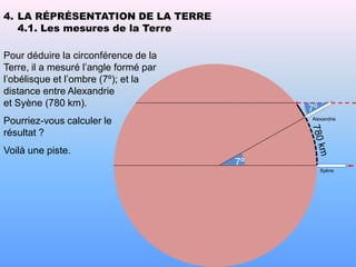 4. LA RÉPRÉSENTATION DE LA TERRE
   4.1. Les mesures de la Terre

Pour déduire la circonférence de la
Terre, il a mesuré l’angle formé par
l’obélisque et l’ombre (7º); et la
distance entre Alexandrie
et Syène (780 km).
                                            7º
Pourriez-vous calculer le                   Alexandrie


résultat ?
Voilà une piste.
                                       7º
                                                 Syène
 