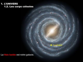 1. L’UNIVERS
   1.2. Les corps célestes




                                     Le Soleil



La Voie lactée est notre galaxie.
 