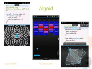 session fev 2016 Yann Caron (c) 2014 6
Algoid
 