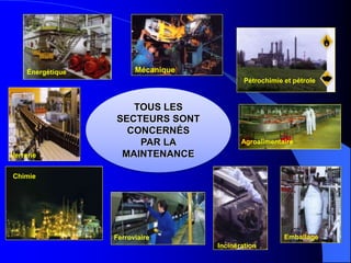 Chimie
Mécanique
Pétrochimie et pétrole
TOUS LES
SECTEURS SONT
CONCERNÉS
PAR LA
MAINTENANCE
Emballage
Agroalimentaire
Verrerie
Ferroviaire
Incinération
Énergétique
 
