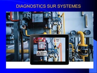 DIAGNOSTICS SUR SYSTEMES
 