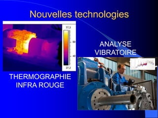 Nouvelles technologies
THERMOGRAPHIE
INFRA ROUGE
ANALYSE
VIBRATOIRE
 