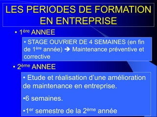 LES PERIODES DE FORMATION
EN ENTREPRISE
• 1ère ANNEE
• STAGE OUVRIER DE 4 SEMAINES (en fin
de 1ère année)  Maintenance préventive et
corrective
• 2ème ANNEE
• Etude et réalisation d’une amélioration
de maintenance en entreprise.
•6 semaines.
•1er semestre de la 2ème année
 