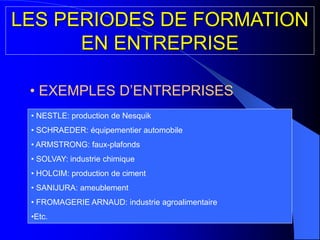 • EXEMPLES D’ENTREPRISES
• NESTLE: production de Nesquik
• SCHRAEDER: équipementier automobile
• ARMSTRONG: faux-plafonds
• SOLVAY: industrie chimique
• HOLCIM: production de ciment
• SANIJURA: ameublement
• FROMAGERIE ARNAUD: industrie agroalimentaire
•Etc.
LES PERIODES DE FORMATION
EN ENTREPRISE
 