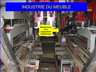 INDUSTRIE DU MEUBLE
Maintenance
d’un
équipement
hydraulique
 