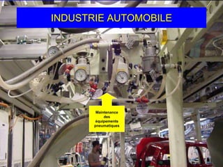 INDUSTRIE AUTOMOBILE
Maintenance
des
équipements
pneumatiques
 