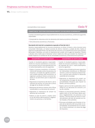 Cuando el estudiante gestiona responsable-
mente los recursos económicos y se encuen-
tra en proceso hacia el nivel esperado del ciclo
V, realiza desempeños como los siguientes:
• Explica el proceso económico, el funciona-
miento del mercado y cómo las personas, las
empresas y el Estado (los agentes económi-
cos) cumplen distintos roles económicos, se
organizan y producen bienes y servicios me-
diante el uso del dinero para la adquisición
de estos.
• Argumenta la importancia del ahorro y de la
inversión de recursos, así como de la cultura
de pago de las deudas contraídas.
• Representa de diversas maneras cómo influye
la publicidad en sus decisiones de consumo.
• Argumenta la importancia de conocer los
derechos del consumidor.
• Elabora un plan de ahorro y explica cómo
el uso del dinero afecta positiva o negativa-
mente a las personas y a las familias.
Cuando el estudiante gestiona responsable-
mente los recursos económicos y logra el ni-
vel esperado del ciclo V, realiza desempeños
como los siguientes:
• Explica cómo el Estado promueve y garantiza
los intercambios económicos en diferentes
sectores y cómo las empresas producen bie-
nes y servicios para contribuir al desarrollo
sostenible de la sociedad.
• Argumenta la importancia de cumplir con
los compromisos de pago de deudas y res-
ponsabilidades tributarias para mejorar los
bienes y servicios públicos.
• Explica cuál es el rol de la publicidad y cómo
influye en sus decisiones de consumo y en
las de su familia.
• Elabora un presupuesto personal y familiar;
explica cómo el uso del dinero afecta posi-
tiva o negativamente a las personas y a las
familias; y formula planes de ahorro e inver-
sión personal y de aula, de acuerdo con me-
tas trazadas y fines previstos.
• Promueve actividades para fomentar el res-
peto de los derechos del consumidor, la res-
ponsabilidad socioambiental de las empre-
sas, el ahorro personal y la cultura de pago
de impuestos.
DESEMPEÑOS DE QUINTO GRADO DESEMPEÑOS DE SEXTO GRADO
Cuando el estudiante gestiona responsablemente los recursos económicos, combina las siguientes
capacidades:
• Comprende las relaciones entre los elementos del sistema económico y financiero.
• Toma decisiones económicas y financieras.
Descripción del nivel de la competencia esperado al final del ciclo V
Gestiona responsablemente los recursos económicos al utilizar el dinero y otros recursos como
consumidor informado y al realizar acciones de ahorro, inversión y cuidado de ellos. Explica el
papel de la publicidad frente a las decisiones de consumo y en la planificación de los presupuestos
personales y familiares, así como la importancia de cumplir con el pago de impuestos, tributos
y deudas como medio para el bienestar común. Explica los roles que cumplen las empresas y el
Estado respecto a la satisfacción de las necesidades económicas y financieras de las personas.
COMPETENCIA “GESTIONA RESPONSABLEMENTE LOS RECURSOS ECONÓMICOS”
Ciclo V
DESEMPEÑOS POR GRADO
VI. Áreas curriculares
108
Programa curricular de Educación Primaria
 