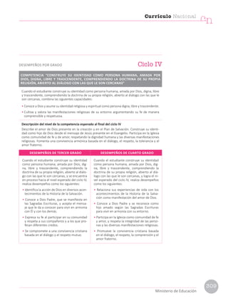 Cuando el estudiante construye su identidad
como persona humana, amada por Dios, dig-
na, libre y trascendente, comprendiendo la
doctrina de su propia religión, abierto al diálo-
go con las que le son cercanas, y se encuentra
en proceso hacia el nivel esperado del ciclo IV,
realiza desempeños como los siguientes:
• Identifica la acción de Dios en diversos acon-
tecimientos de la Historia de la Salvación.
• Conoce a Dios Padre, que se manifiesta en
las Sagradas Escrituras, y acepta el mensa-
je que le da a conocer para vivir en armonía
con Él y con los demás.
• Expresa su fe al participar en su comunidad
y respeta a sus compañeros y a los que pro-
fesan diferentes credos.
• Se compromete a una convivencia cristiana
basada en el diálogo y el respeto mutuo.
Cuando el estudiante construye su identidad
como persona humana, amada por Dios, dig-
na, libre y trascendente, comprendiendo la
doctrina de su propia religión, abierto al diá-
logo con las que le son cercanas, y logra el ni-
vel esperado del ciclo IV, realiza desempeños
como los siguientes:
• Relaciona sus experiencias de vida con los
acontecimientos de la Historia de la Salva-
ción como manifestación del amor de Dios.
• Conoce a Dios Padre y se reconoce como
hijo amado según las Sagradas Escrituras
para vivir en armonía con su entorno.
• Participa en la Iglesia como comunidad de fe
y amor, y respeta la integridad de las perso-
nas y las diversas manifestaciones religiosas.
• Promueve la convivencia cristiana basada
en el diálogo, el respeto, la comprensión y el
amor fraterno.
DESEMPEÑOS DE TERCER GRADO DESEMPEÑOS DE CUARTO GRADO
Cuando el estudiante construye su identidad como persona humana, amada por Dios, digna, libre
y trascendente, comprendiendo la doctrina de su propia religión, abierto al diálogo con las que le
son cercanas, combina las siguientes capacidades:
• Conoce a Dios y asume su identidad religiosa y espiritual como persona digna, libre y trascendente.
• Cultiva y valora las manifestaciones religiosas de su entorno argumentando su fe de manera
comprensible y respetuosa.
Descripción del nivel de la competencia esperado al final del ciclo IV
Describe el amor de Dios presente en la creación y en el Plan de Salvación. Construye su identi-
dad como hijo de Dios desde el mensaje de Jesús presente en el Evangelio. Participa en la Iglesia
como comunidad de fe y de amor, respetando la dignidad humana y las diversas manifestaciones
religiosas. Fomenta una convivencia armónica basada en el diálogo, el respeto, la tolerancia y el
amor fraterno.
Ciclo IV
DESEMPEÑOS POR GRADO
COMPETENCIA “CONSTRUYE SU IDENTIDAD COMO PERSONA HUMANA, AMADA POR
DIOS, DIGNA, LIBRE Y TRASCENDENTE, COMPRENDIENDO LA DOCTRINA DE SU PROPIA
RELIGIÓN, ABIERTO AL DIÁLOGO CON LAS QUE LE SON CERCANAS”
Currículo Nacional
cn
Ministerio de Educación
309
 