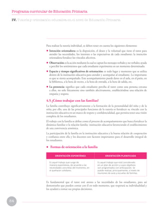54
Programa curricular de Educación Primaria
Para realizar la tutoría individual, se deben tener en cuenta los siguientes elementos:
• Intención orientadora: es la disposición, el deseo y la voluntad que tiene el tutor para
atender las necesidades, los intereses o las expectativas de cada estudiante; la intención
orientadora fortalece los vínculos afectivos.
• Observación:eslaacciónmediantelacualsecaptanlosmensajesverbalesynoverbales;ayuda
a percibir los sentimientos que cada estudiante experimenta en un momento determinado.
• Espacio y tiempo significativos de orientación: es todo lugar y momento que se utiliza
dentro de la institución educativa para atender y acompañar al estudiante. Lo importante
es que se sienta acompañado. Este acompañamiento puede darse en el aula, en el patio, en
la biblioteca, a la hora de recreo, a la hora de entrada, a la hora de salida, etc.
• La presencia: significa que cada estudiante perciba al tutor como una persona cercana
a ellos, no solo físicamente sino también afectivamente, estableciéndose una relación de
empatía y respeto.
4.5 ¿Cómo trabajar con las familias?
La familia contribuye significativamente a la formación de la personalidad del niño y de la
niña; por ello, una de las principales funciones de la tutoría es fortalecer su vínculo con la
institución educativa en un marco de respeto y confidencialidad, que permita tener una visión
completa de los estudiantes.
El trabajo con la familia se define como el proceso de acompañamiento que busca fortalecer la
dinámica familiar o la relación familia- institución educativa favoreciendo el establecimiento
de una convivencia armónica.
La participación de la familia en la institución educativa y la buena relación de cooperación
y confianza entre ella y los docentes son factores importantes para el desarrollo integral de
los estudiantes.
• Formas de orientación a la familia
Es fundamental que el tutor esté atento a las necesidades de los estudiantes, para así
demostrarles que pueden contar con él en todo momento, que respetará su individualidad y
los ayudará a tomar sus propias decisiones.
ORIENTACIÓN ESPONTÁNEA ORIENTACIÓN PLANIFICADA
Es aquel trabajo que surge de
manera espontánea, de acuerdo a las
necesidades concretas del momento, en
el quehacer cotidiano.
Es aquel trabajo que está considerado
en un plan de acción y cuyos objetivos
son programados con anticipación. Se
puede realizar, principalmente, a través de
reuniones de aula y escuelas de familias.
IV. Tutoría y orientación educativa en el nivel de Educación Primaria
 