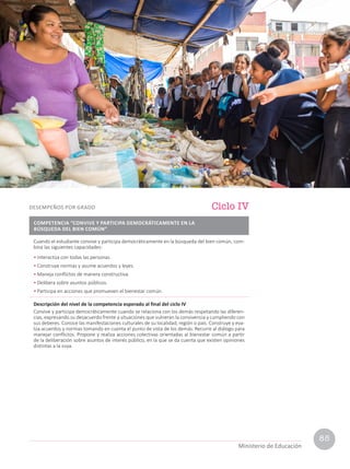 Cuando el estudiante convive y participa democráticamente en la búsqueda del bien común, com-
bina las siguientes capacidades:
• Interactúa con todas las personas.
• Construye normas y asume acuerdos y leyes.
• Maneja conflictos de manera constructiva.
• Delibera sobre asuntos públicos.
• Participa en acciones que promueven el bienestar común.
Descripción del nivel de la competencia esperado al final del ciclo IV
Convive y participa democráticamente cuando se relaciona con los demás respetando las diferen-
cias, expresando su desacuerdo frente a situaciones que vulneran la convivencia y cumpliendo con
sus deberes. Conoce las manifestaciones culturales de su localidad, región o país. Construye y eva-
lúa acuerdos y normas tomando en cuenta el punto de vista de los demás. Recurre al diálogo para
manejar conflictos. Propone y realiza acciones colectivas orientadas al bienestar común a partir
de la deliberación sobre asuntos de interés público, en la que se da cuenta que existen opiniones
distintas a la suya.
Ciclo IV
DESEMPEÑOS POR GRADO
COMPETENCIA “CONVIVE Y PARTICIPA DEMOCRÁTICAMENTE EN LA
BÚSQUEDA DEL BIEN COMÚN”
Ministerio de Educación
85
 