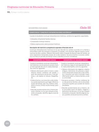 Cuando el estudiante construye interpretacio-
nes históricas y se encuentra en proceso hacia
el nivel esperado del ciclo III, realiza desempe-
ños como los siguientes:
• Obtiene información sobre sí mismo o sobre
diversos hechos cotidianos del pasado, a
partir del testimonio oral de dos o más per-
sonas, y de objetos en desuso, fotografías,
etc.
• Ordena hechos o acciones de su vida cotidia-
na usando expresiones que hagan referencia
al paso del tiempo: ayer, hoy, mañana; antes,
ahora; al inicio, al final; mucho tiempo, poco
tiempo.
• Describe acontecimientos de su historia per-
sonal y familiar, en los que compara el pre-
sente y el pasado; identifica alguna causa de
los cambios.
Cuando el estudiante construye interpretacio-
nes históricas y logra el nivel esperado del ciclo
III, realiza desempeños como los siguientes:
• Obtiene información de imágenes y objetos
antiguos, testimonios de personas y expre-
siones temporales propias de la vida cotidia-
na, y reconoce que estos le brindan mayor
información sobre su historia familiar y la de
su comunidad.
• Secuencia acciones o hechos cotidianos de
su vida personal, familiar y de la comunidad,
y reconoce aquellos que suceden de manera
simultánea.
• Describe acontecimientos de su historia y de
la comunidad a partir de objetos, imágenes y
testimonios de personas, en los que compara
el presente y el pasado; identifica algunas cau-
sas y posibles consecuencias de los cambios.
DESEMPEÑOS DE PRIMER GRADO DESEMPEÑOS DE SEGUNDO GRADO
Cuando el estudiante construye interpretaciones históricas, combina las siguientes capacidades:
• Interpreta críticamente fuentes diversas.
• Comprende el tiempo histórico.
• Elabora explicaciones sobre procesos históricos.
Descripción del nivel de la competencia esperado al final del ciclo III
Construye interpretaciones históricas en las que describe los cambios ocurridos en su familia y
comunidad a partir de comparar el presente y el pasado, y de reconocer algunas causas y conse-
cuencias de estos cambios. Obtiene información sobre el pasado de diversos tipos de fuentes, así
como expresiones temporales propias de la vida cotidiana. Secuencia hechos o acciones cotidia-
nas ocurridos en periodos de tiempo cortos e identifica acciones simultáneas.
COMPETENCIA “CONSTRUYE INTERPRETACIONES HISTÓRICAS”
Ciclo III
DESEMPEÑOS POR GRADO
VI. Áreas curriculares
92
Programa curricular de Educación Primaria
 