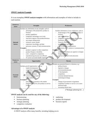 Marketing Management (5565)-2018
SWOT Analysis Example
It is an exemplary SWOT analysis template with information and examples of what to include in
each section.
Factors to
assess
Strengths Weaknesses
Internal
factors
Includes any information on any strengths, such as:
 advantages of the proposition, product or
business
 product capabilities
 competitive advantages over rivals
 innovative aspects of the product/business
 any unique selling points
 resources, assets, people
 experience, knowledge, and data
 processes, systems, IT and communications
Examples:
 product is superior to other competitors
 product lifespan or durability
 costs - compared to competitors
 manufacturing processes are efficient
 IT system can easily handle expansion
Includes information on any weaknesses, such as:
 disadvantages of the proposition, product or
business
 gaps in capabilities
 competitive weakness versus other similar
businesses
 financial constraints
 poor processes and systems
 lack of necessary accreditations
 restrictions on IT, systems or communications
Examples:
 competitors' products are superior or cheaper
 budget is limited
 staff are untrained in new processes
Factors to
assess
Opportunities Threats
External
factors
Includes growth opportunities, such as:
 market developments
 competitors' vulnerabilities
 geographical or export opportunities
 seasonal influences
 current styles or trends
 niche markets
Examples:
 poor products currently in the market
 potential market for your product or service
overseas
Includes any potential threats to a business, e.g.:
 political factors
 legislative changes
 environmental pressure
 IT developments
 competitors
 customer demand decrease
 technological change
Examples:
 changes of government or legislation
 competitors' product or service is at a more
advanced stage
 increasing interest rates
(“Strategic planning for…)
SWOT analysis can be used for any of the following:
 brainstorming
 business planning
 strategic planning
 competitor evaluation
 marketing
 product development
 business reports
Advantages of a SWOT analysis
A SWOT analysis offers many benefits, including helping you to:
 