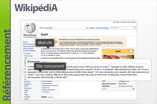 WikipédiA
                Type de flèches
                Pas de trans parence
Référencement

                    home
   ...