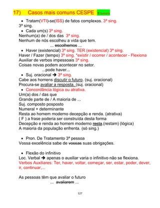 127
17) Casos mais comuns CESPE ↑ Sumário
 Tratam(VTI)-se(ISS) de fatos complexos. 3ª sing.
3ª sing.
 Cada um(s) 3ª sing.
Nenhum(a) de / dos das 3ª sing.
Nenhum de nós escolheu a vida que tem.
... escolhemos ...
 Haver (existencial) 3ª sing. TER (existencial) 3ª sing.
Haver / Fazer (tempo) 3ª sing. *existir / ocorrer / acontecer - Flexiona
Auxiliar de verbos impessoais 3ª sing.
Coisas novas podem acontecer no setor.
...pode haver...
 Suj. oracional  3ª sing.
Cabe aos homens discutir o futuro. (suj. oracional)
Procura-se avaliar a resposta. (suj. oracional)
 Concordância lógica ou atrativa.
Um(a) dos / das que
Grande parte de / A maioria de ...
Suj. composto posposto
Numeral + determinante
Resta ao homem moderno decepção e renda. (atrativa)
( F ) a frase poderia ser construída desta forma
Decepção e renda ao homem moderno resta.(restam) (lógica)
A maioria da população enfrenta. (só sing.)
 Pron. De Tratamento 3ª pessoa
Vossa excelência sabe de vossas suas obrigações.
 Flexão do infinitivo
Loc. Verbal  apenas o auxiliar varia o infinitivo não se flexiona.
Verbos Auxiliares: Ter, haver, voltar, começar, ser, estar, poder, dever,
ir, continuar,...
As pessoas têm que avaliar o futuro
... avaliarem ...
 