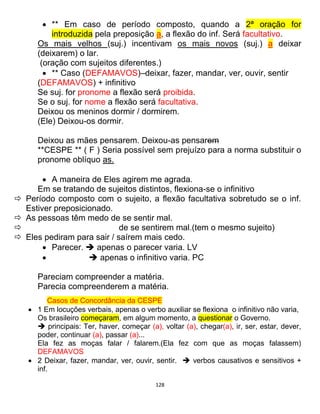 128
 ** Em caso de período composto, quando a 2ª oração for
introduzida pela preposição a, a flexão do inf. Será facultativo.
Os mais velhos (suj.) incentivam os mais novos (suj.) a deixar
(deixarem) o lar.
(oração com sujeitos diferentes.)
 ** Caso (DEFAMAVOS)–deixar, fazer, mandar, ver, ouvir, sentir
(DEFAMAVOS) + infinitivo
Se suj. for pronome a flexão será proibida.
Se o suj. for nome a flexão será facultativa.
Deixou os meninos dormir / dormirem.
(Ele) Deixou-os dormir.
Deixou as mães pensarem. Deixou-as pensarem
**CESPE ** ( F ) Seria possível sem prejuízo para a norma substituir o
pronome oblíquo as.
 A maneira de Eles agirem me agrada.
Em se tratando de sujeitos distintos, flexiona-se o infinitivo
 Período composto com o sujeito, a flexão facultativa sobretudo se o inf.
Estiver preposicionado.
 As pessoas têm medo de se sentir mal.
 de se sentirem mal.(tem o mesmo sujeito)
 Eles pediram para sair / saírem mais cedo.
 Parecer.  apenas o parecer varia. LV
  apenas o infinitivo varia. PC
Pareciam compreender a matéria.
Parecia compreenderem a matéria.
Casos de Concordância da CESPE
 1 Em locuções verbais, apenas o verbo auxiliar se flexiona o infinitivo não varia,
Os brasileiro começaram, em algum momento, a questionar o Governo.
 principais: Ter, haver, começar (a), voltar (a), chegar(a), ir, ser, estar, dever,
poder, continuar (a), passar (a)...
Ela fez as moças falar / falarem.(Ela fez com que as moças falassem)
DEFAMAVOS
 2 Deixar, fazer, mandar, ver, ouvir, sentir.  verbos causativos e sensitivos +
inf.
 